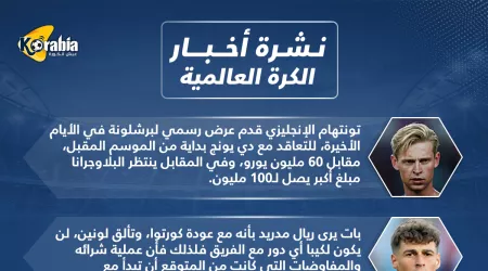 أخبار الكرة العالمية| جاهزية صلاح وبيع نجم برشلونة وصدمة في مدريد