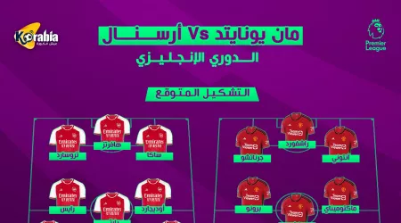 أرسنال ضد مانشستر يونايتد| التشكيل المتوقع وموعد المباراة