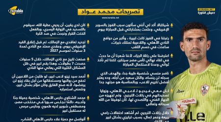 أزمة التجديد وسبب الاعتراض على ركلة الجزاء| تصريحات مثيرة من محمد عواد