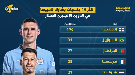 أكثر 10 جنسيات يشارك لاعبيها في الدوري الإنجليزي الممتاز البريميرليج