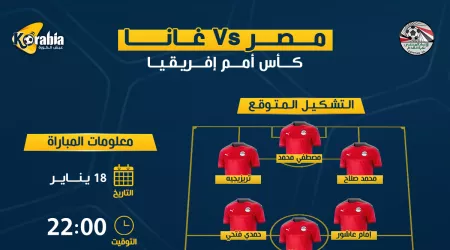 أمم إفريقيا| تشكيل منتخب مصر المتوقع ضد غانا وموعد المباراة