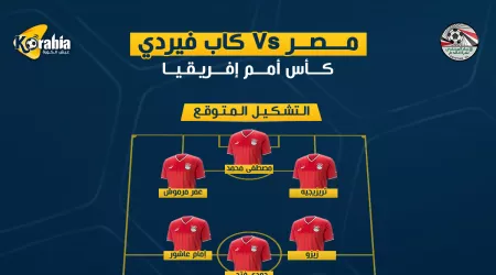 أمم إفريقيا| تشكيل منتخب مصر  المتوقع ضد كاب فيردي وموعد المباراة