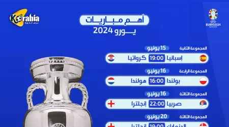 أهم مباريات دور المجموعات في يورو 2024.. متعة لا تفوتك