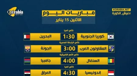 إنفوجراف| 8 مواجهات مثيرة لا تفوتك اليوم الاثنين في ملاعب العالم