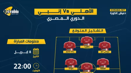 الأهلي ضد إنبي| موعد المباراة.. التشكيل المتوقع والقناة الناقلة