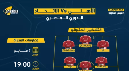 الأهلي ضد الاتحاد| موعد المباراة..التشكيل المتوقع والقناة الناقلة