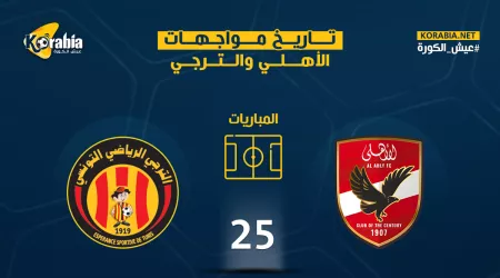 الأهلي ضد الترجي.. تاريخ المواجهات يؤكد تفوق الأحمر قبل النهائي
