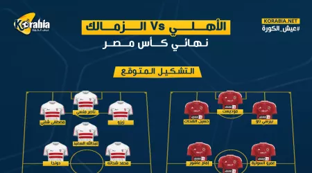 الأهلي ضد الزمالك| الموعد والتشكيل المتوقع.. القنوات الناقلة
