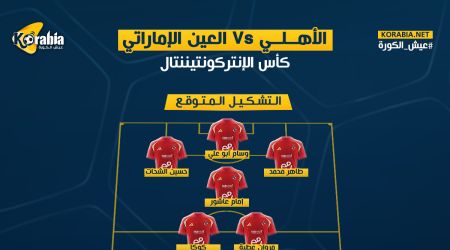 الأهلي ضد العين| موعد المباراة.. التشكيل المتوقع والقنوات الناقلة والمعلقين