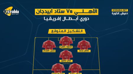الأهلي ضد ستاد أبيدجان| موعد المباراة.. التشكيل المتوقع والقناة الناقلة