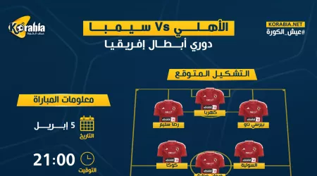الأهلي ضد سيمبا | موعد المباراة.. التشكيل المتوقع والقناة الناقلة