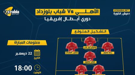 الأهلي ضد شباب بلوزداد| موعد المباراة.. التشكيل المتوقع والقناة الناقلة