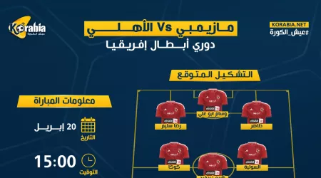 الأهلي ضد مازيمبي| موعد المباراة..التشكيل المتوقع والقناة الناقلة