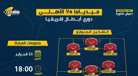 الأهلي ضد ميدياما..  الموعد والتشكيل المتوقع.. القنوات الناقلة