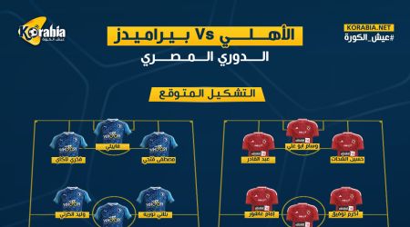 الأهلي وبيراميدز| موعد المباراة.. التشكيل المتوقع والقناة الناقلة