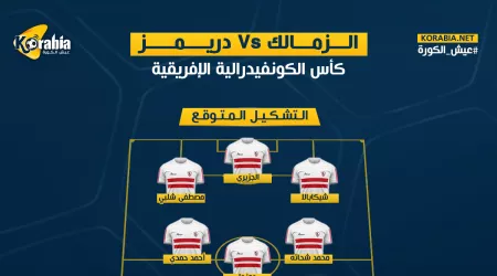 التشكيل المتوقع للزمالك أمام دريمز الغاني في الكونفدرالية