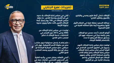 الجنايني| صفقة عبدالله السعيد جماهيرية.. واتمني تواجد رمضان صبحي