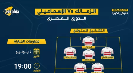 الزمالك ضد الإسماعيلي| موعد المباراة.. والتشكيل المتوقع