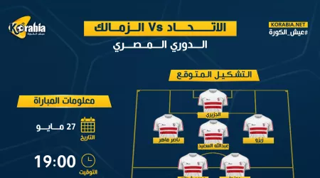 الزمالك ضد الاتحاد السكندري| موعد المبارة.. والتشكيل المتوقع