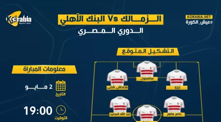 الزمالك ضد البنك الأهلي| موعد المباراة.. والتشكيل المتوقع
