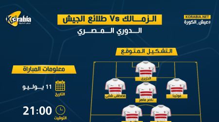 الزمالك ضد طلائع الجيش| موعد المباراة.. والتشكيل المتوقع
