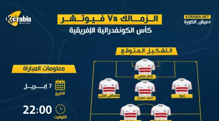 الزمالك ضد فيوتشر| التشكيل المتوقع وموعد المباراة