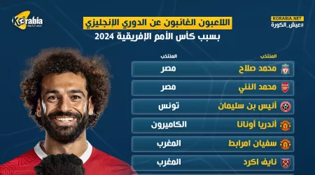 الغائبون عن الدوري الإنجليزي بسبب كأس أمم أفريقيا.. أسماء مرعبة