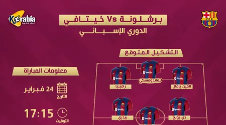برشلونة ضد خيتافي| الموعد والتشكيل المتوقع.. القنوات الناقلة