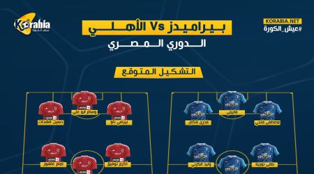 بيراميدز والأهلي| موعد المباراة..والتشكيل المتوقع والقناة الناقلة