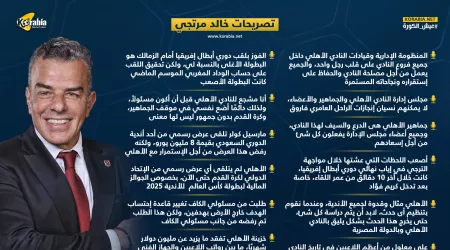 تصريحات حالد مرتجي| حلم ستاد الأهلي وعقد معلول ومكافأة المونديال