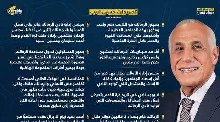 تصريحات حسين لبيب| 10 رسائل نارية وموقف شيكابالا وزيزو وحل القيد