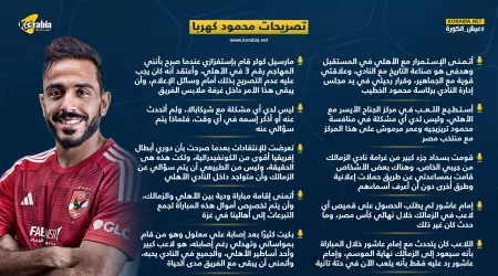 تصريحات كهربا| مغادرة الأهلي وغرامة الزمالك وقصة إمام عاشور وشيكا