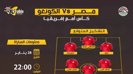 تغييرات في تشكيل منتخب مصر المتوقع أمام الكونغو