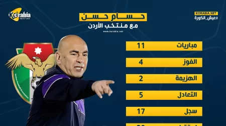 حسام حسن مع المنتخبات| تجربة وحيدة ثرية