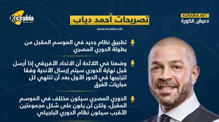 دياب: تغيير نظام الدوري الموسم المقبل.. ولن يكون على مجموعتين