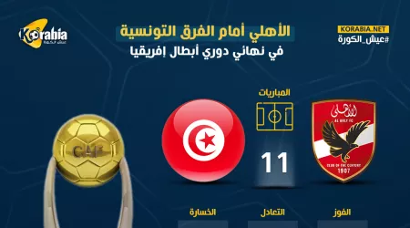سجل مشرف للأهلي ضد الأندية التونسية في النهائيات الأفريقية