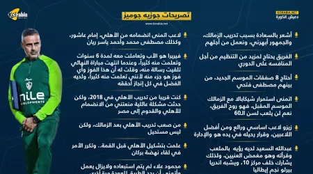 عبدالله السعيد مثل بيرلو وصعب تدريب الأهلي|تصريحات مثيرة من جوميز