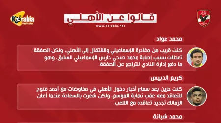 قالوا عن الأهلي| ضغط وسام أبو علي وفشل صفقة عواد وحزن بسبب فتوح