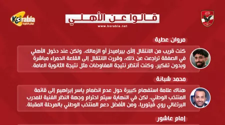 قالوا عن الأهلي|ياسر ابراهيم علامة استفهام وقضية كهربا مع الزمالك