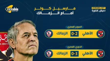 كولر ضد الزمالك| نجاح مرعب وسجل تهديفي خيالي