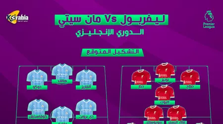 ليفربول ضد مانشستر سيتي| موعد المباراة والتشكيل المتوقع