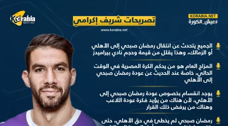 مبادئ الأهلي واعتذار رمضان صبحي وأزمة الشيبي.. تصريحات إكرامي