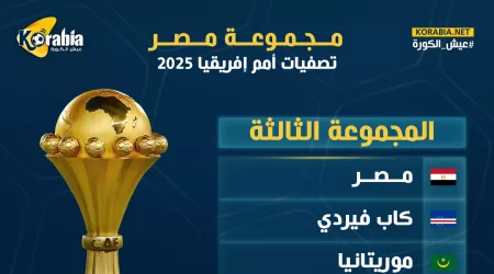 مجموعة منتخب مصر في كأس أمم إفريقيا 2025.. مواجهات قوية للفراعنة