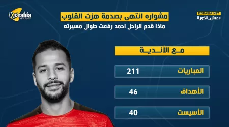 مشواره انتهى بصدمة هزت القلوب .. ماذا قدم الراحل أحمد رفعت؟