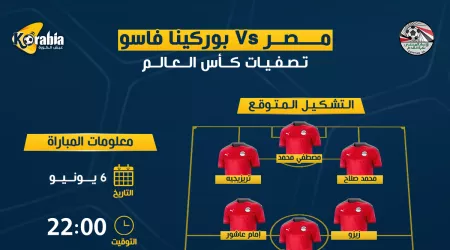 مصر ضد بوركينا فاسو| موعد المباراة.. والتشكيل المتوقع