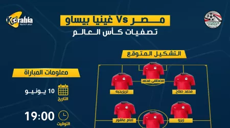 مصر ضد غينيا بيساو| موعد المباراة والتشكيل المتوقع