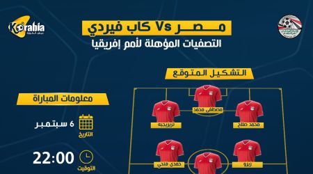 مصر ضد كاب فيردي| موعد المباراة.. التشكيل المتوقع والقناة الناقلة