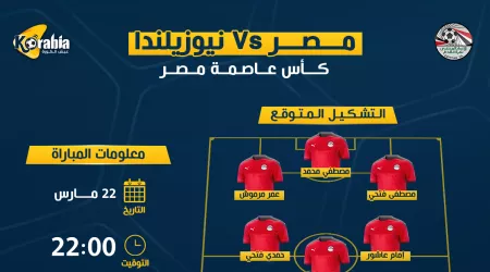 مصر ضد نيوزيلندا.. التشكيل المتوقع وموعد المباراة