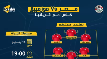 مضر ضد موزمبيق.. التاريخ ينحاز للفراعنة قبل مواجهة الليلة