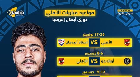 مواعيد وترتيب مباريات الأهلي في دور المجموعات بدوري أبطال إفريقيا